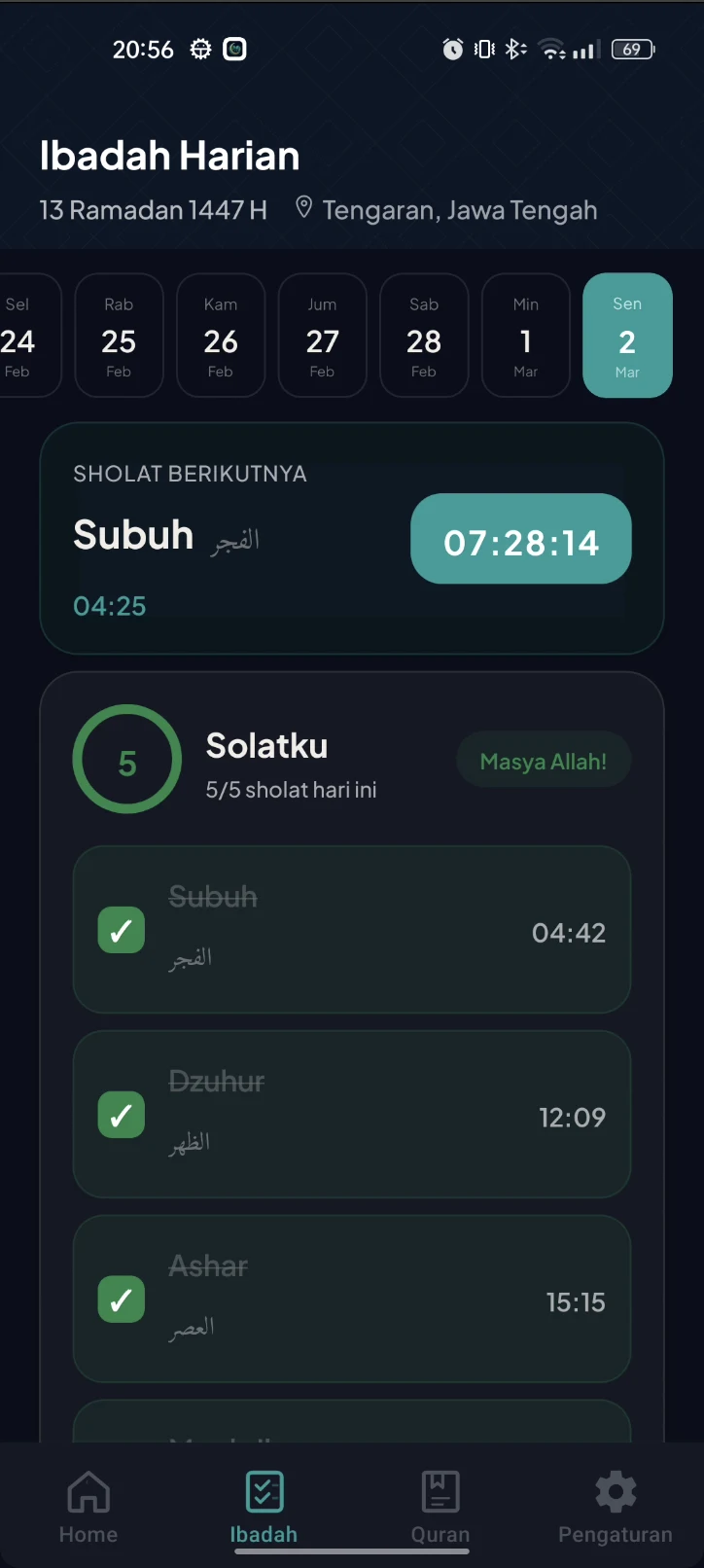 Daily ibadah tracking with weekly calendar and 5/5 sholat checklist